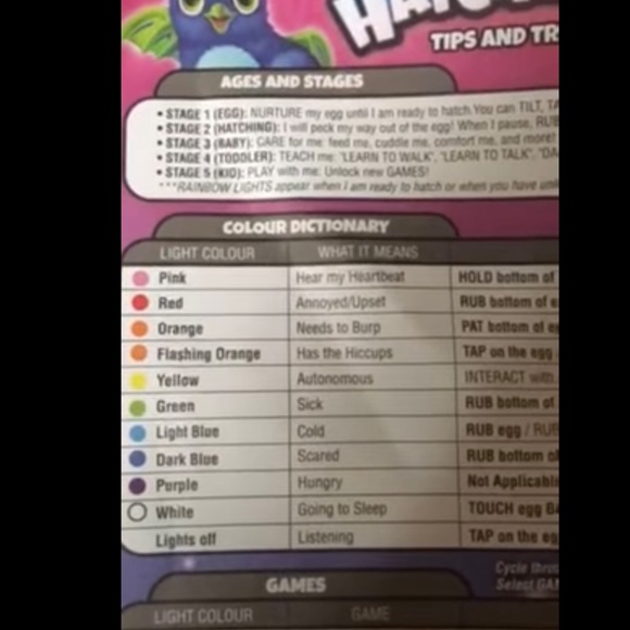 Hatchimal Bearakeet - Picture 6 of 6